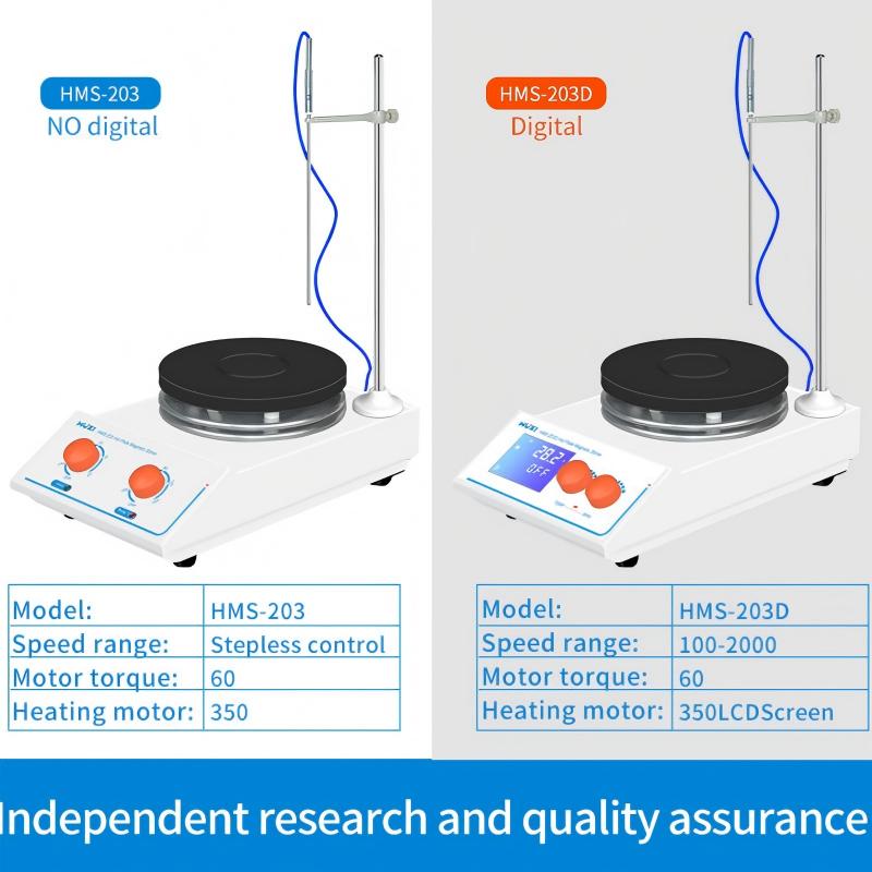 실험실 온도 조절 열판 자석 교반기 가격 - Magnetic Stirrer Hotplate 리뷰 및 가격