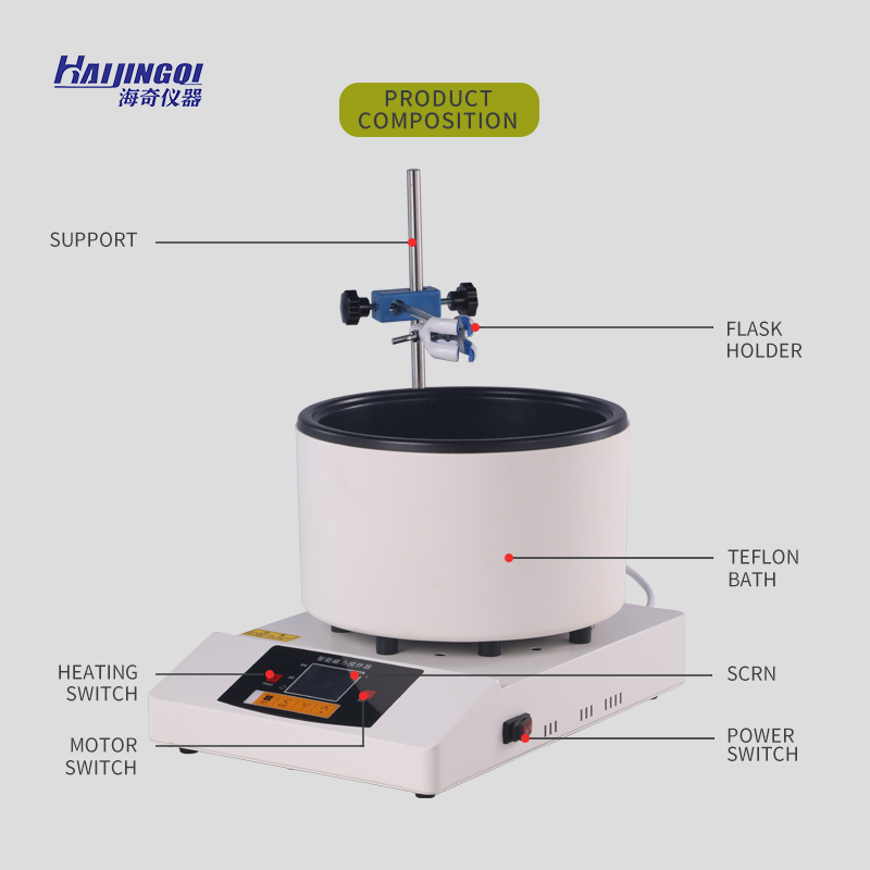 2026년형 새로운 전기 가열식 자석 교반기 |   조 - Magnetic Stirrer Hotplate 리뷰 및 가격